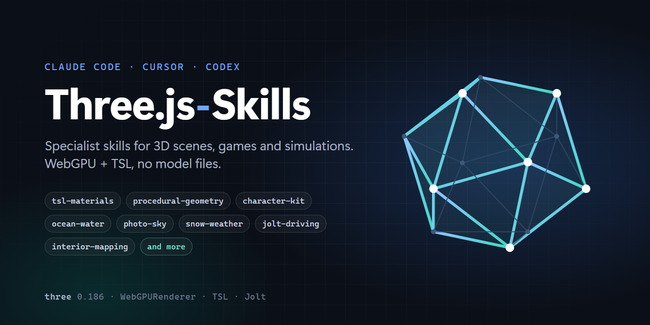 Three.js Skills poster, a wireframe solid on a dark field